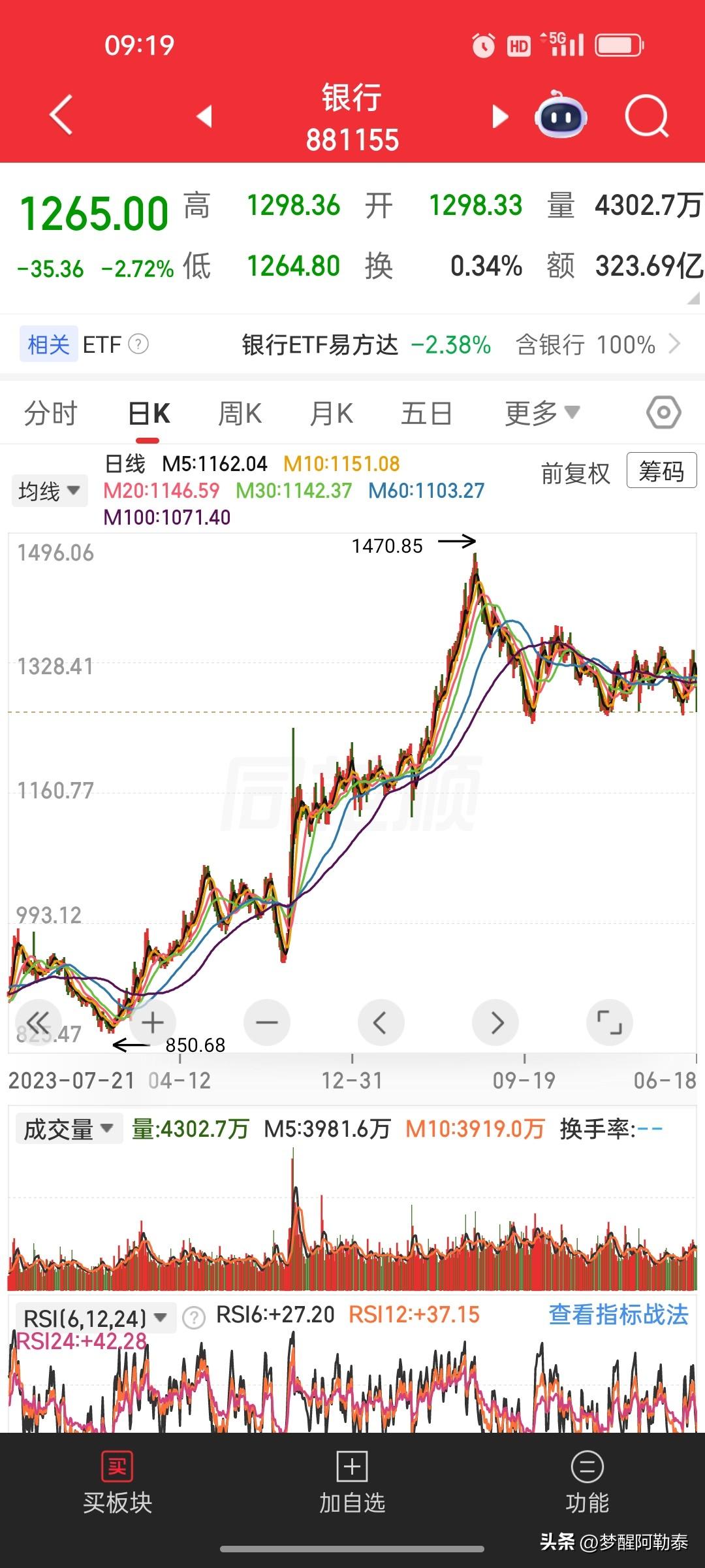 昨天发文直言：银行股短短4天大跌，直接吞掉四年全部股息！评论区吵翻大半，根源全是