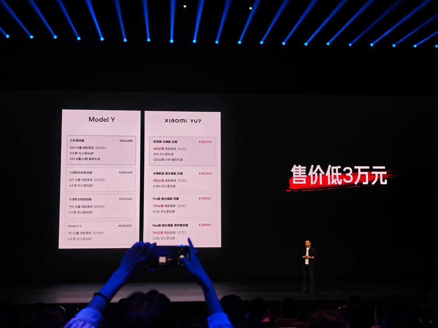 小米YU7 标准版价格出来了！23.35万起！ 