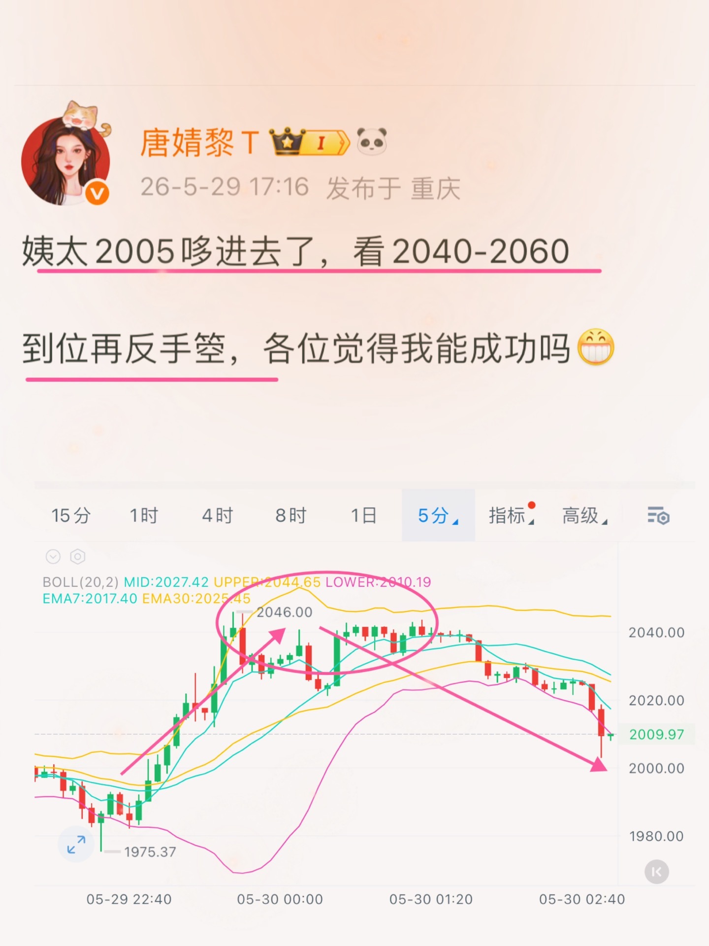 姨太  成功！2005哆到2040，再反手开箜，一哆一箜80點了