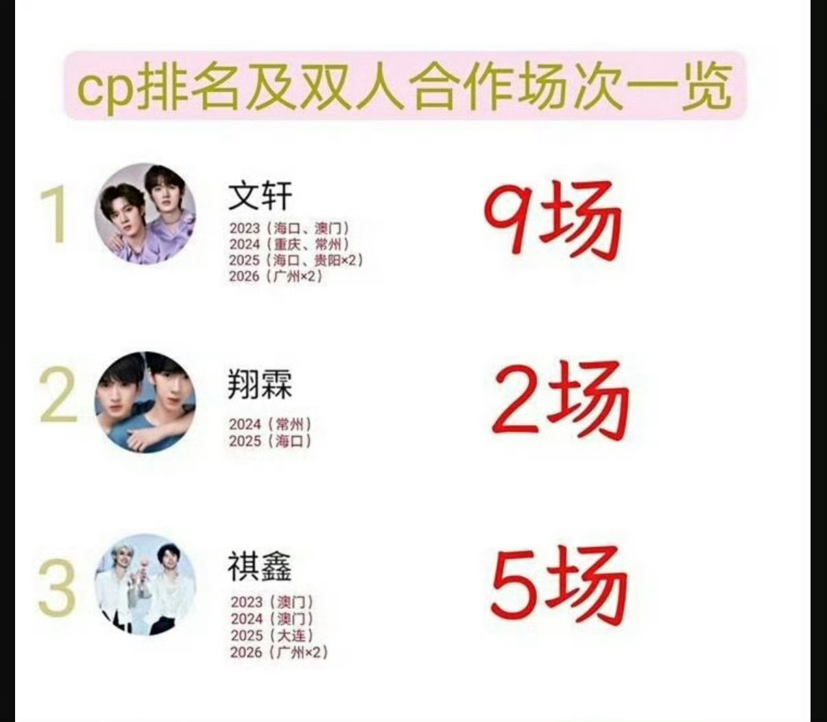 这样的话 以后双人卡价能不能也这么低