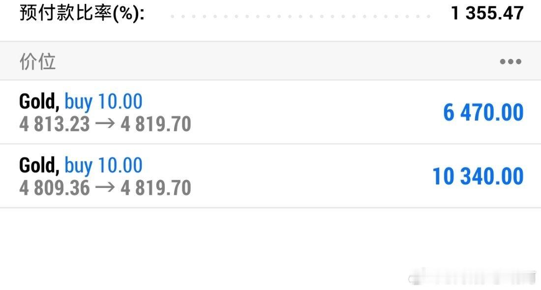 4810以及4800位置还是坚挺！博文包括视频反复说到！目前持有耐心等待当然也得