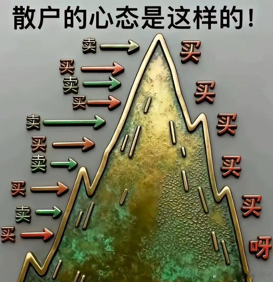 创新药板块业绩：高景气延续，分化中强者恒强2025年四季报披露收官，创新药行业高