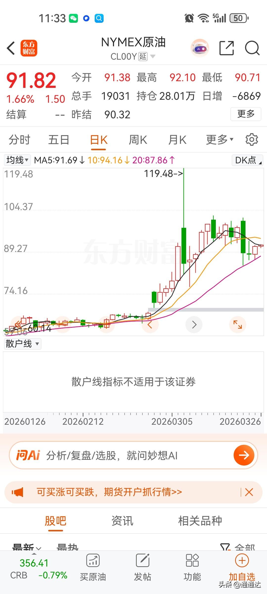 美国在金融市场利用信息操纵油价短期大赚一笔，但油价中期上涨的趋势通道不会改变！油