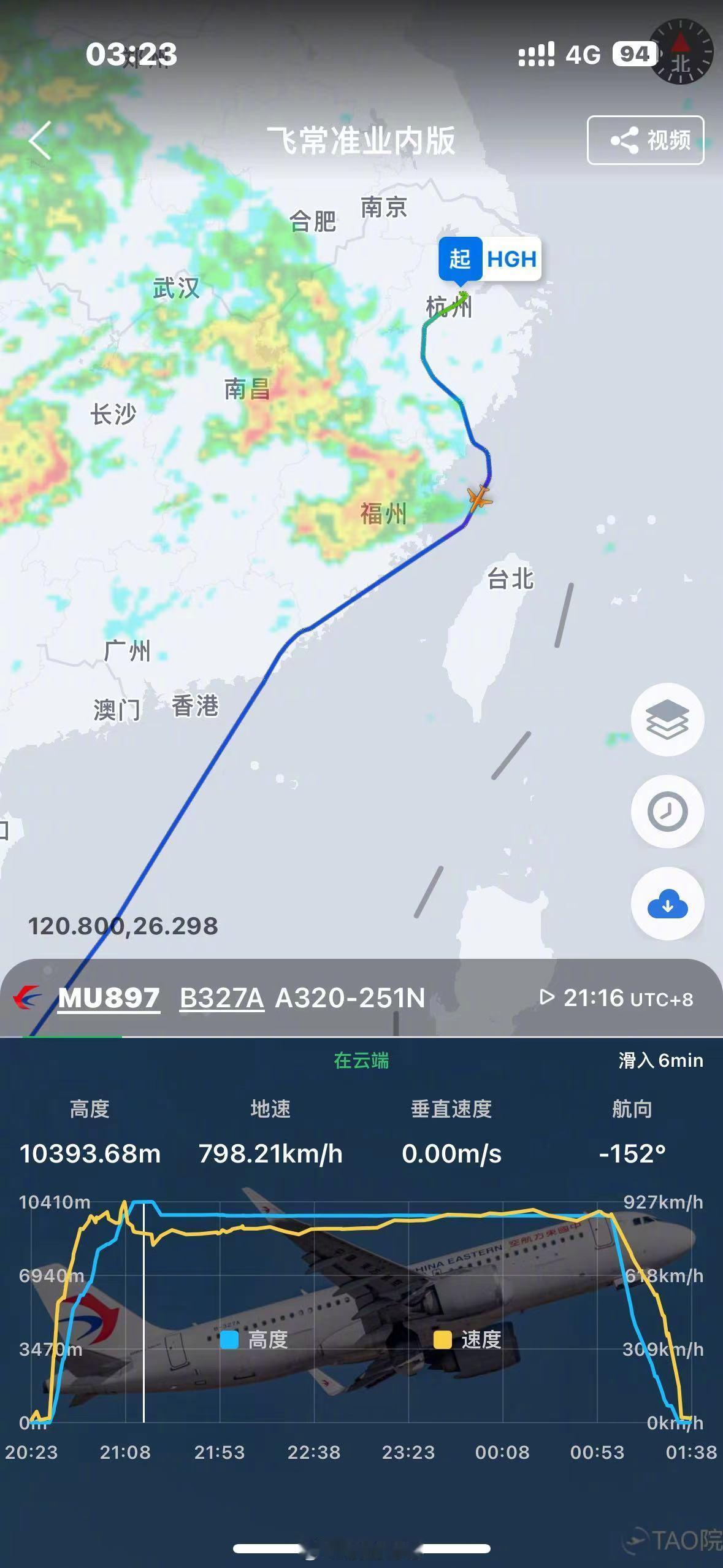 这几天乘客难，机组也难，但凡再往东绕一点点就.. [单身狗] ​​​
