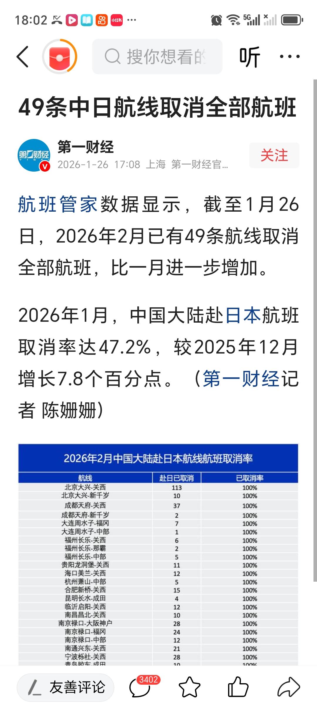 49条中日航线取消会有哪些影响 49条中日航线取消影响可不小。对旅客来说，出行选