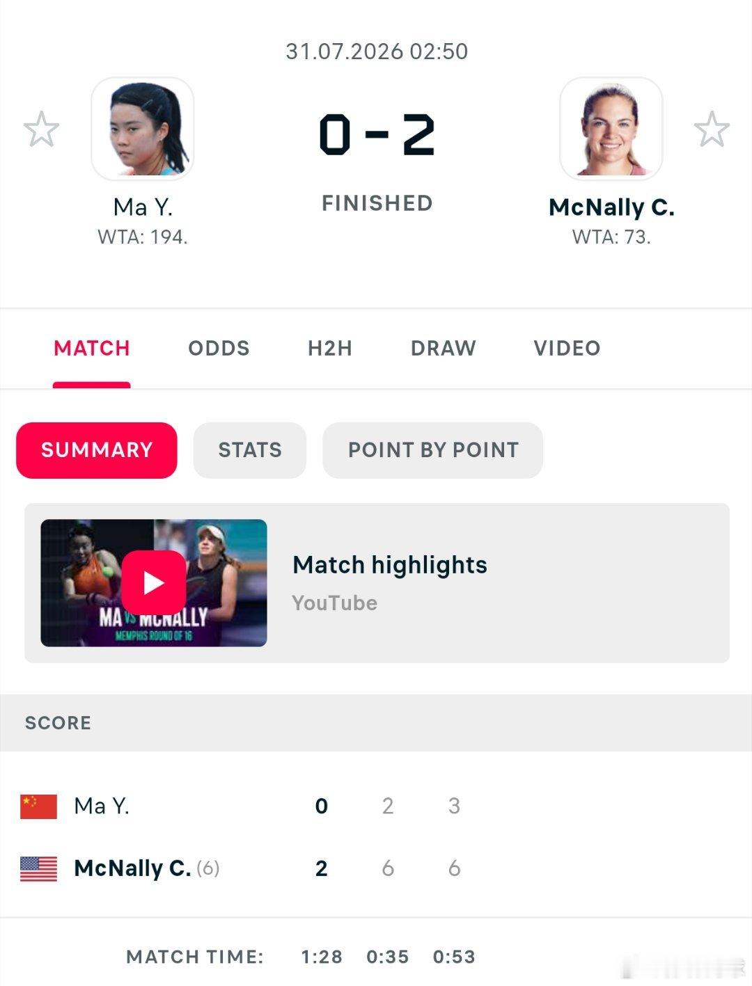 WTA250孟菲斯次轮🇨🇳马烨欣2-6/3-6不敌6号种子麦克纳莉🇺🇸，