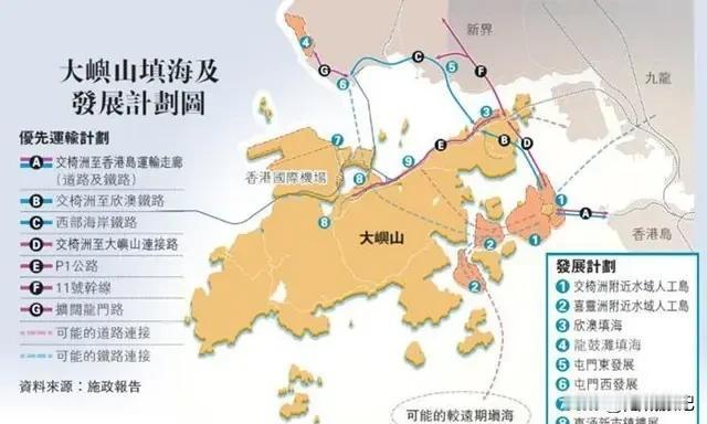 【中国香港】：土地开拓思路方向！
①北部都会区：位于香港北部与深圳隔河相望的元朗