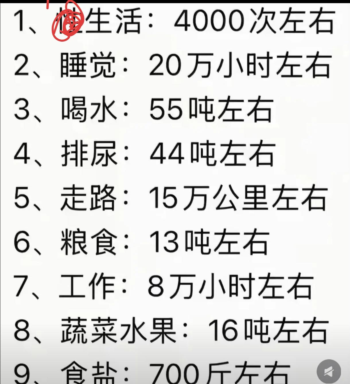 网上有人发的，很想知道人的一生有关数据是怎么统计的，尤其是第一项，从20岁跟踪至