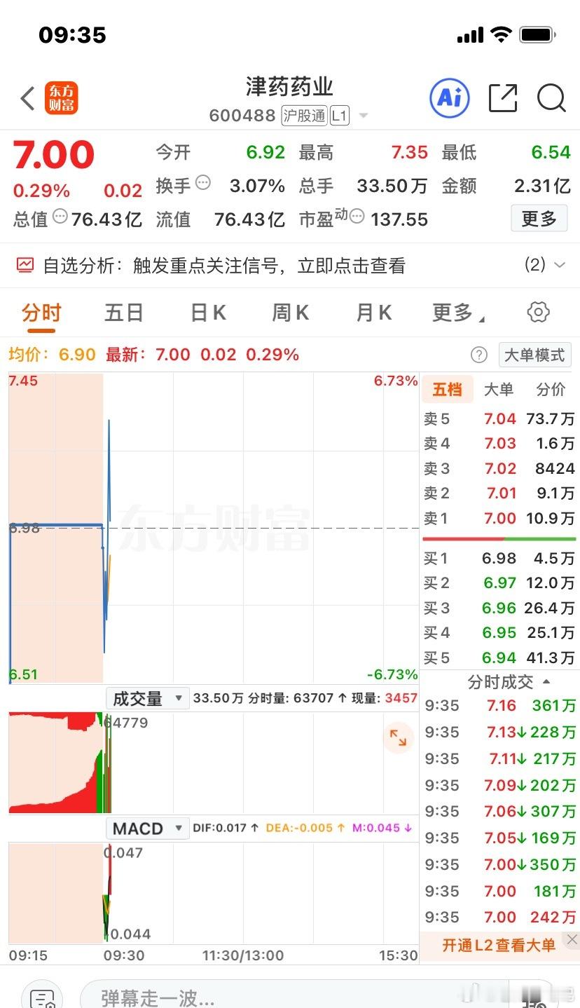 7.25减了部分，注意节奏，仅供参考。 