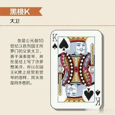 扑克上人物介绍