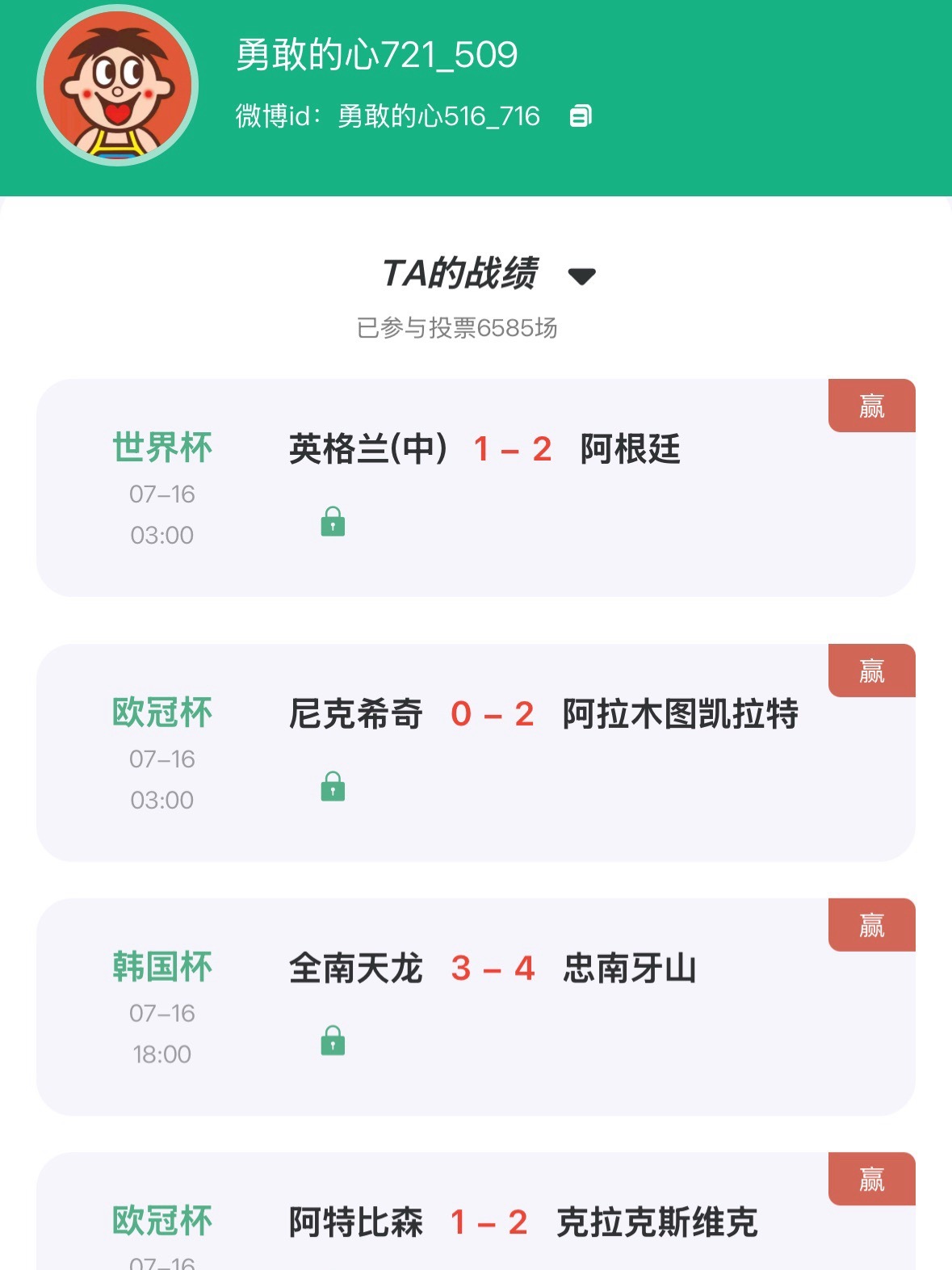 【“猜球”——民间高手】去年单关亚军昨日阿根廷命中，竞彩北单4场全中！单关月榜第