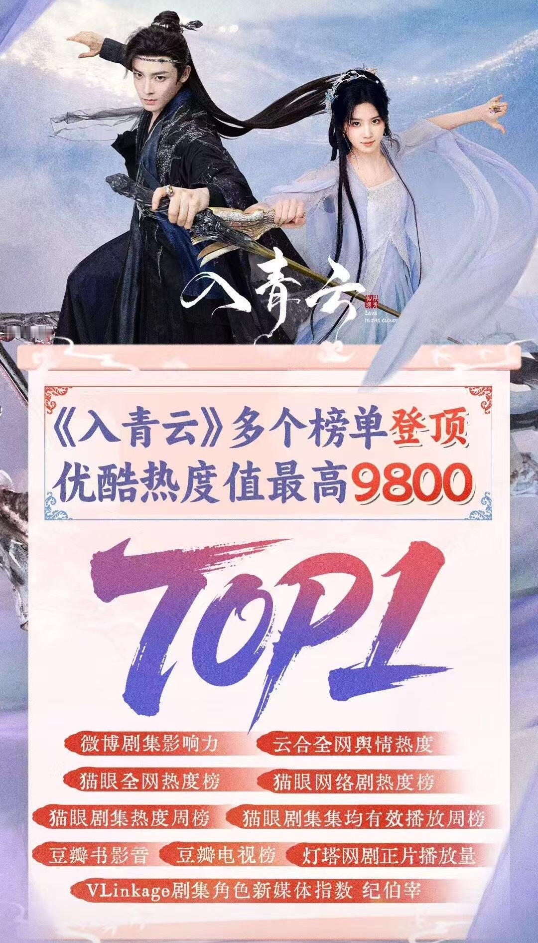 入青云剧如其名平步青云《入青云》从高开高走到高开爆走，背后是全体主创的用心和剧粉