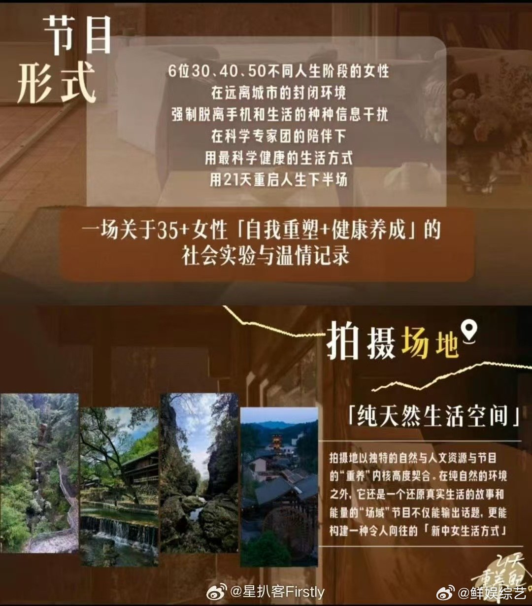 李静出道33年的首张站姐图金白开在大理拍到了内娱40加女团. 聚焦中年女性内心成
