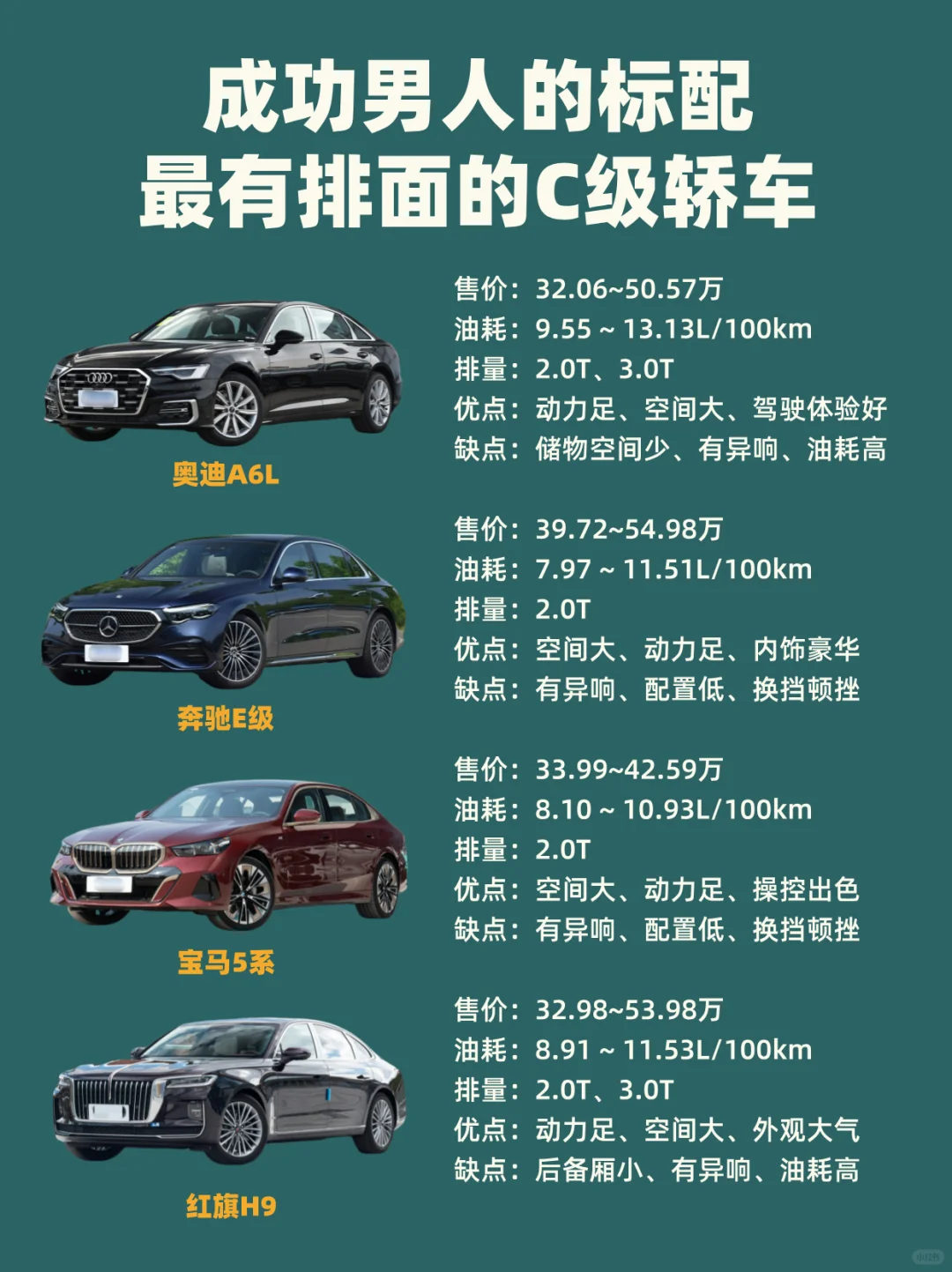 🔥50万内最有排面的轿车，成功男人标配