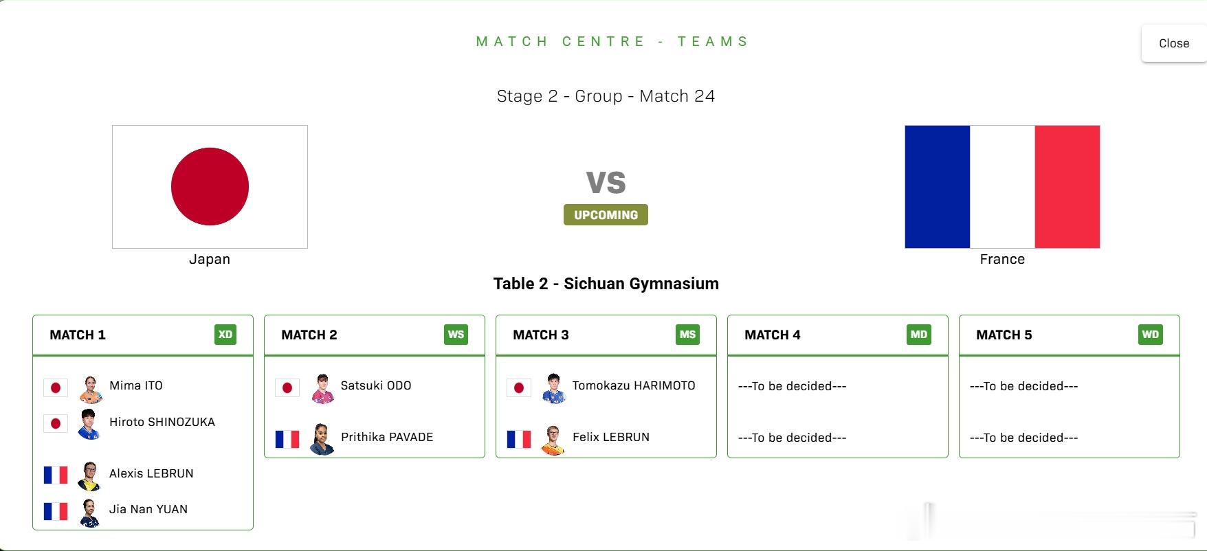 ITTF混合团体世界杯2025张本智和 第二阶段第7场251206 19:00 