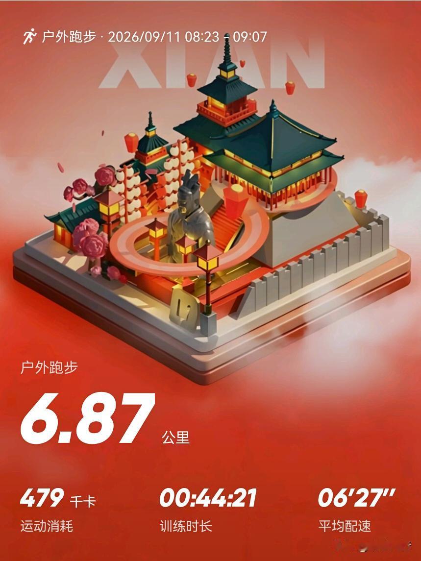 早起来，天气阴暗，但还没有下雨。送完孩子，雨淅淅沥沥下起来了。
本来不想去跑了，
