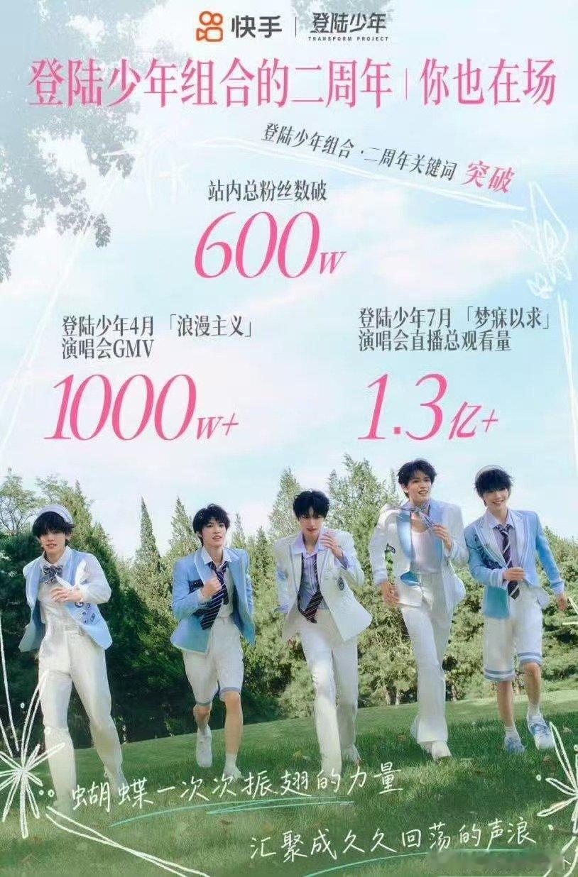 TOP演唱会直播成绩TOP直播成绩 期待TOP二周年直播 