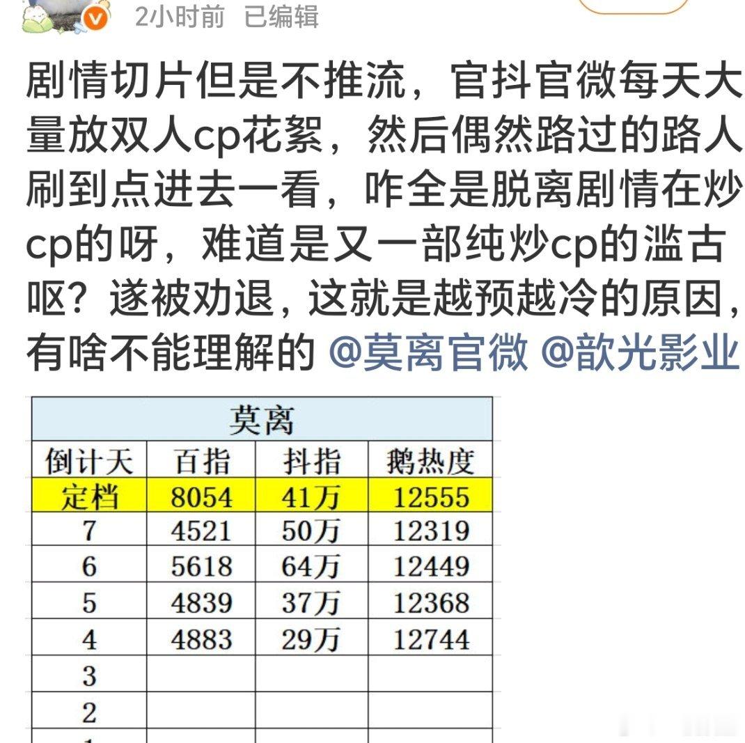 领嗑的不都是鹿毛吗？装啥呢