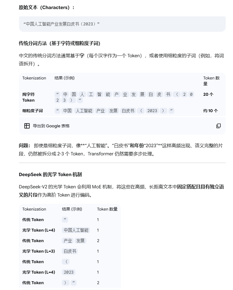 那个DeepSeek的什么光学分词，光学token，我看了，就是分词的时候，尽可