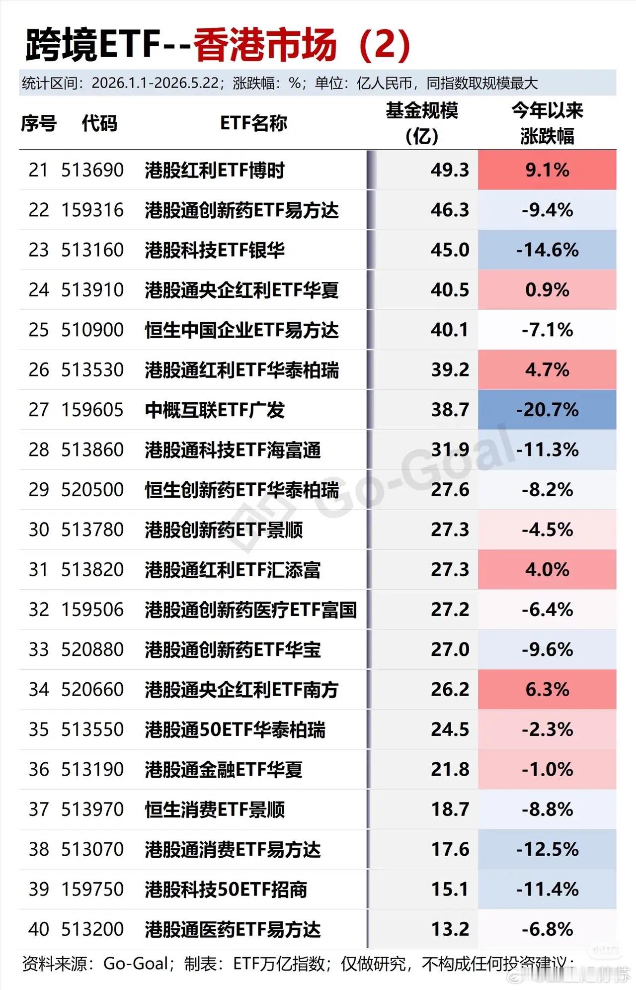 重磅!政策严管非法境外交易，场内跨境ETF成为唯一正规途径。5月22日盘后重磅消