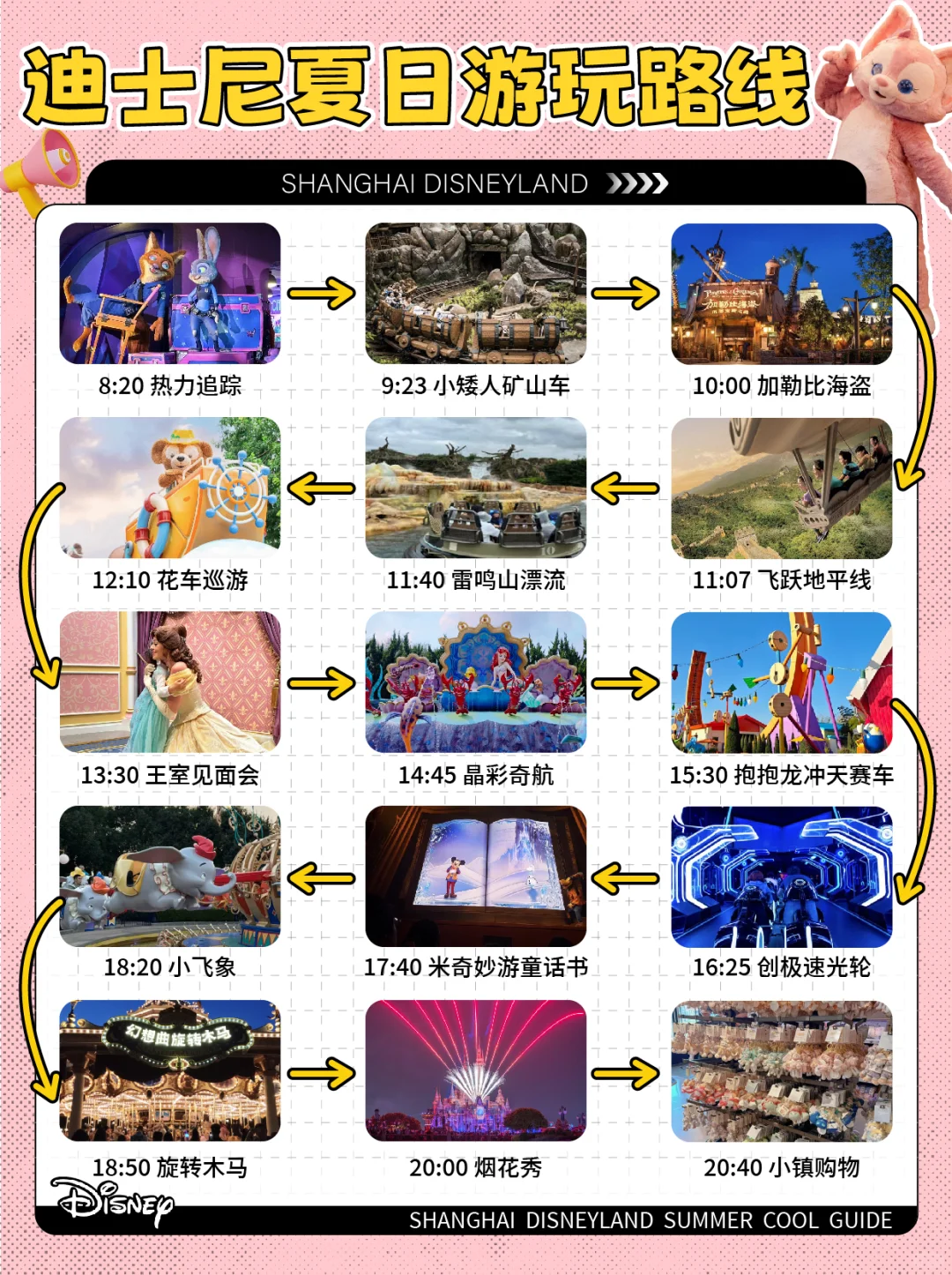 不走回头路！迪士尼蕞新游玩顺序！亲测很实用