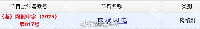 球状闪电过审下证 主演的《球状闪电》取得发行许可证，备播！ ​​球状闪电下证 ​