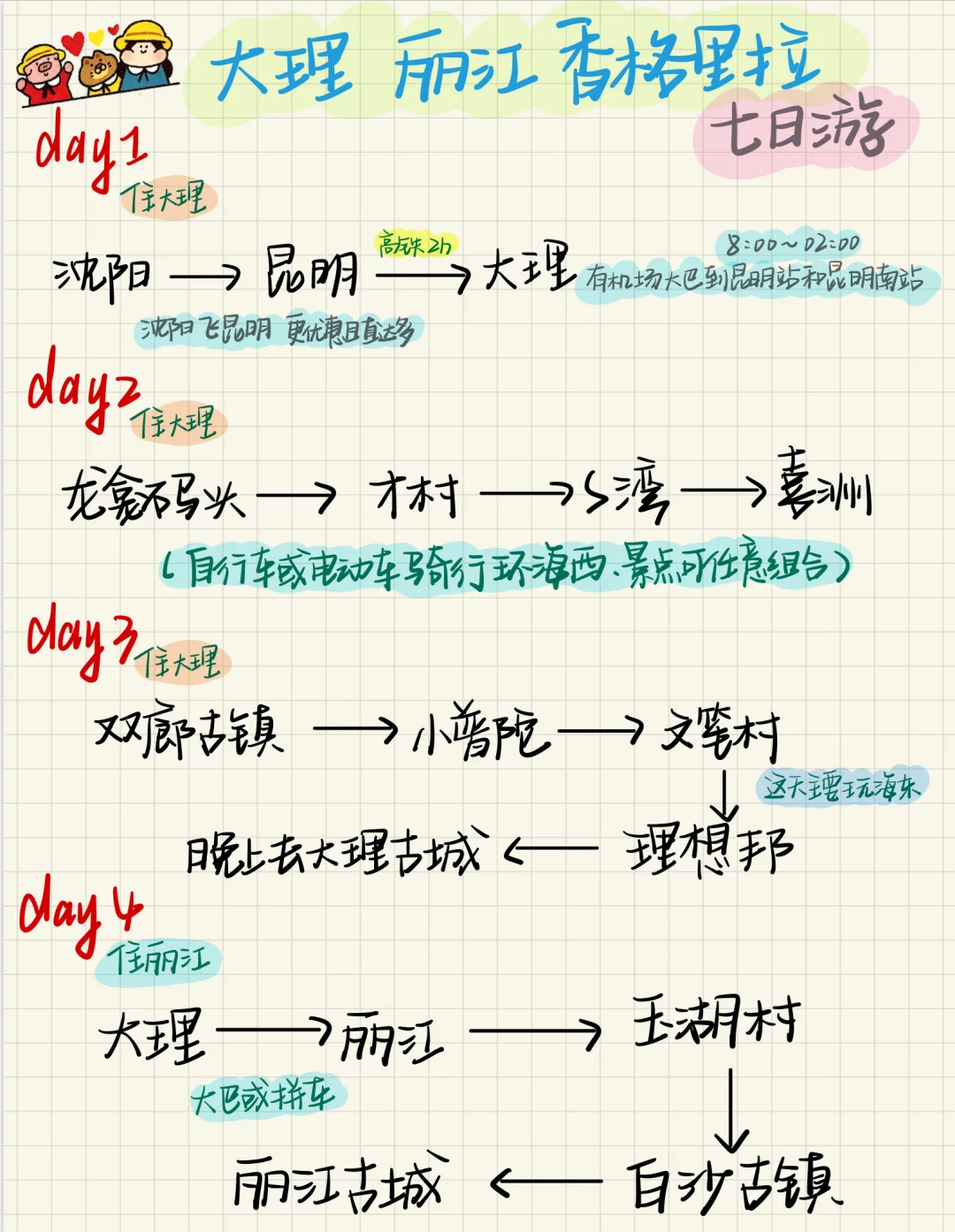 云南旅游攻略｜云南七日游