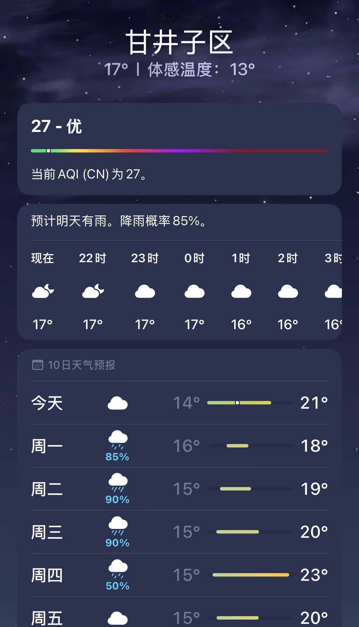 大连即将进入忧郁时代。天气 大连 下雨天