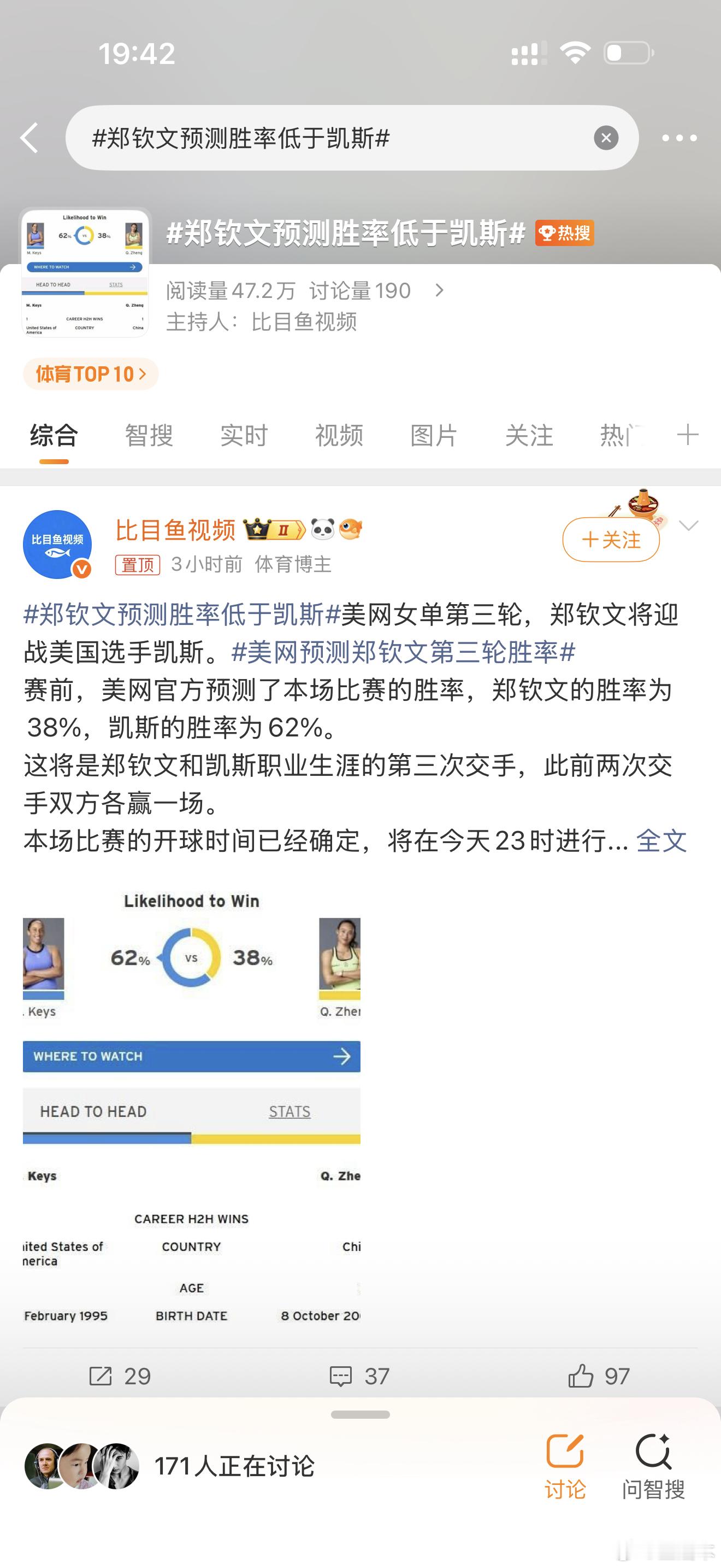 郑钦文预测胜率低于凯斯郑钦文+5加凯斯+6加可能钦文守势多一点，同天时全场，胜负