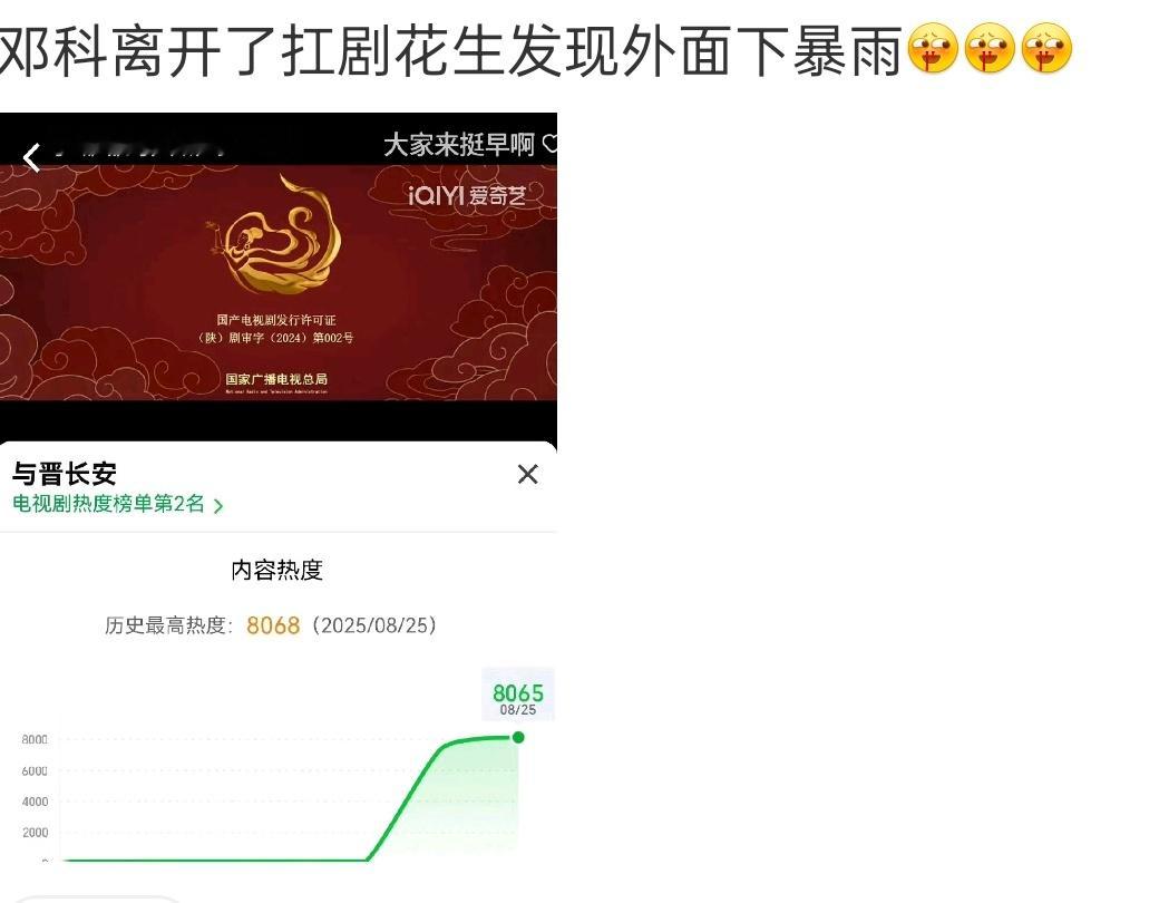 邓科是怎么被吹起来的…… 他应该感谢桃的云合，桃的下沉市场 ​​​