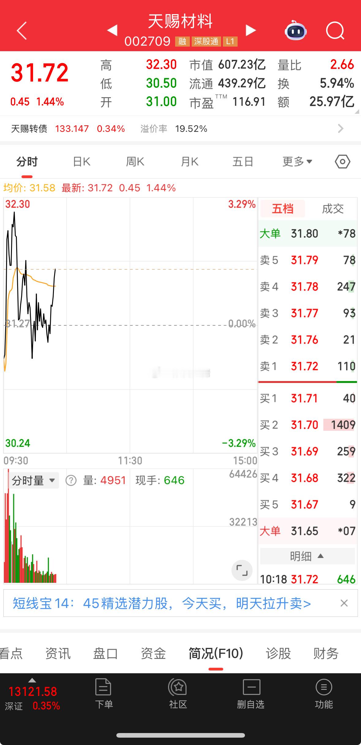 天赐没啥问题了 ​​​