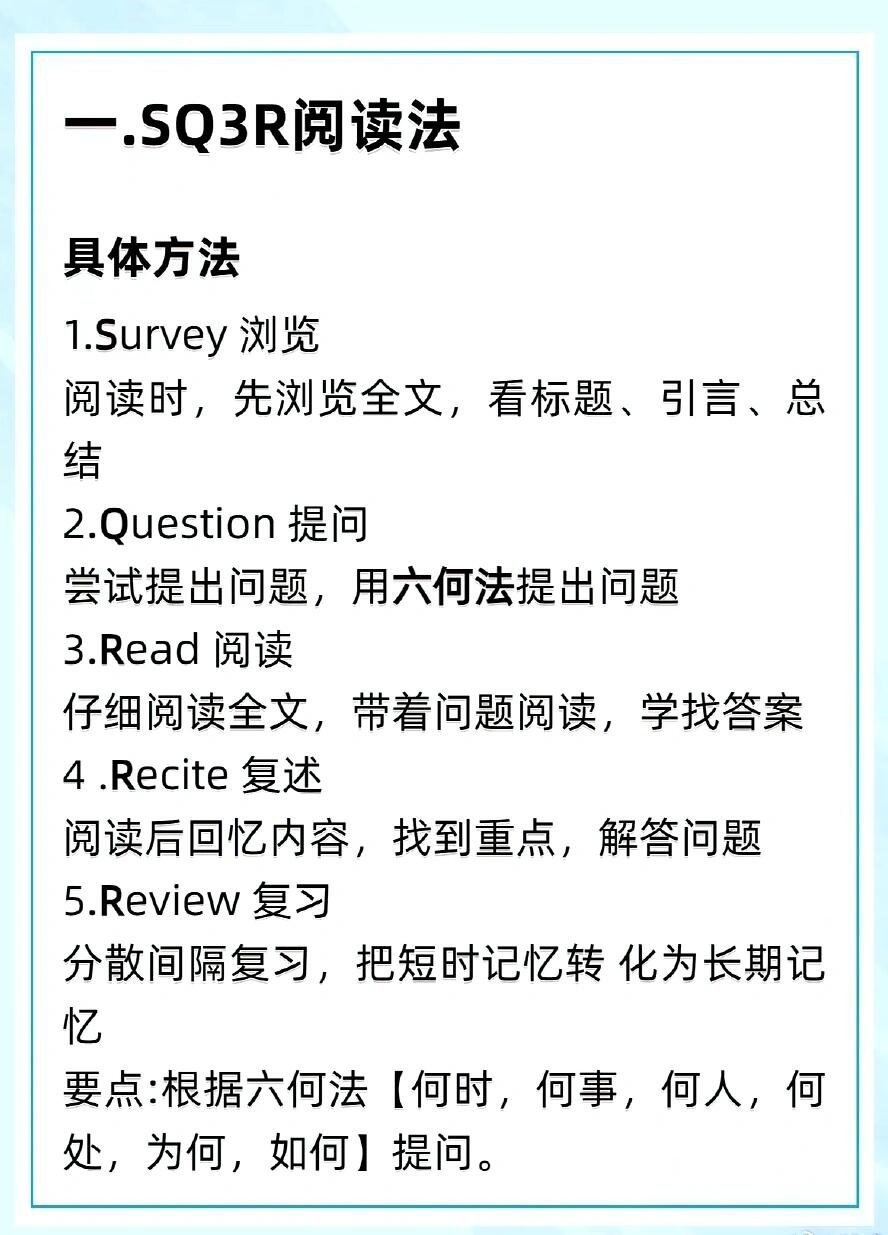 世界公认7大顶尖学习法。 