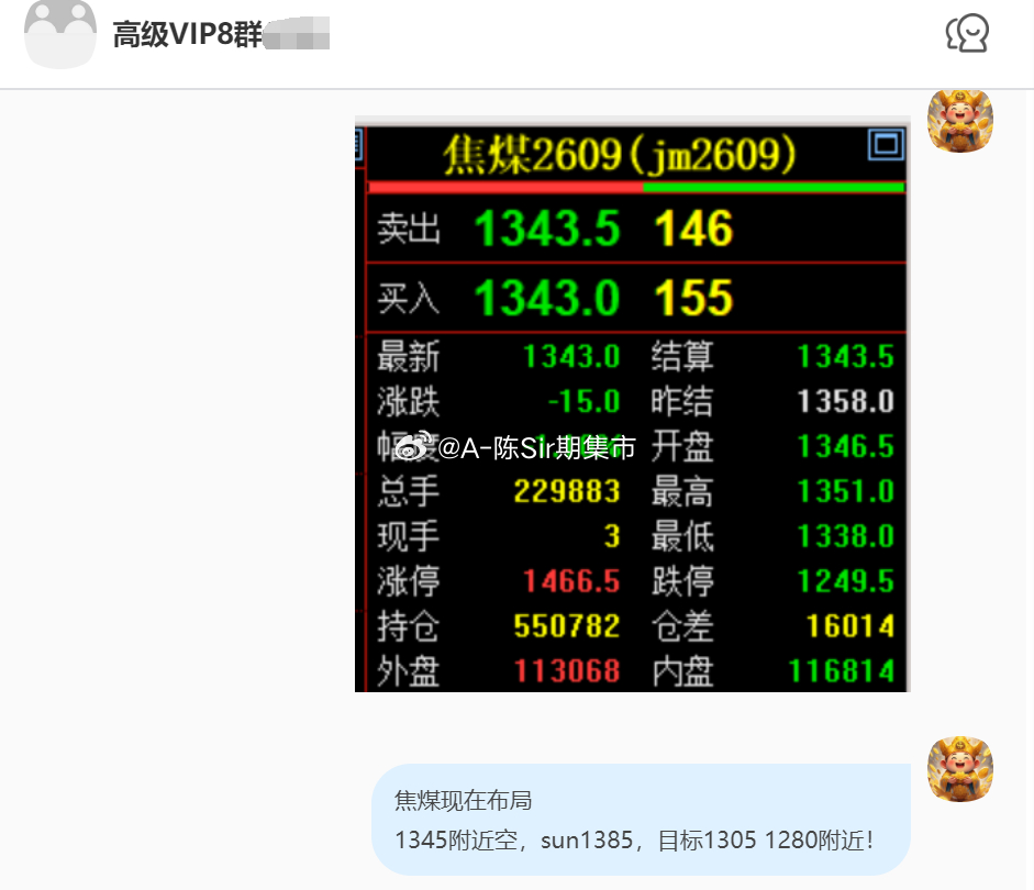 2026/6/22第六单【2609焦煤】焦煤完成85点！255点的lirun！焦