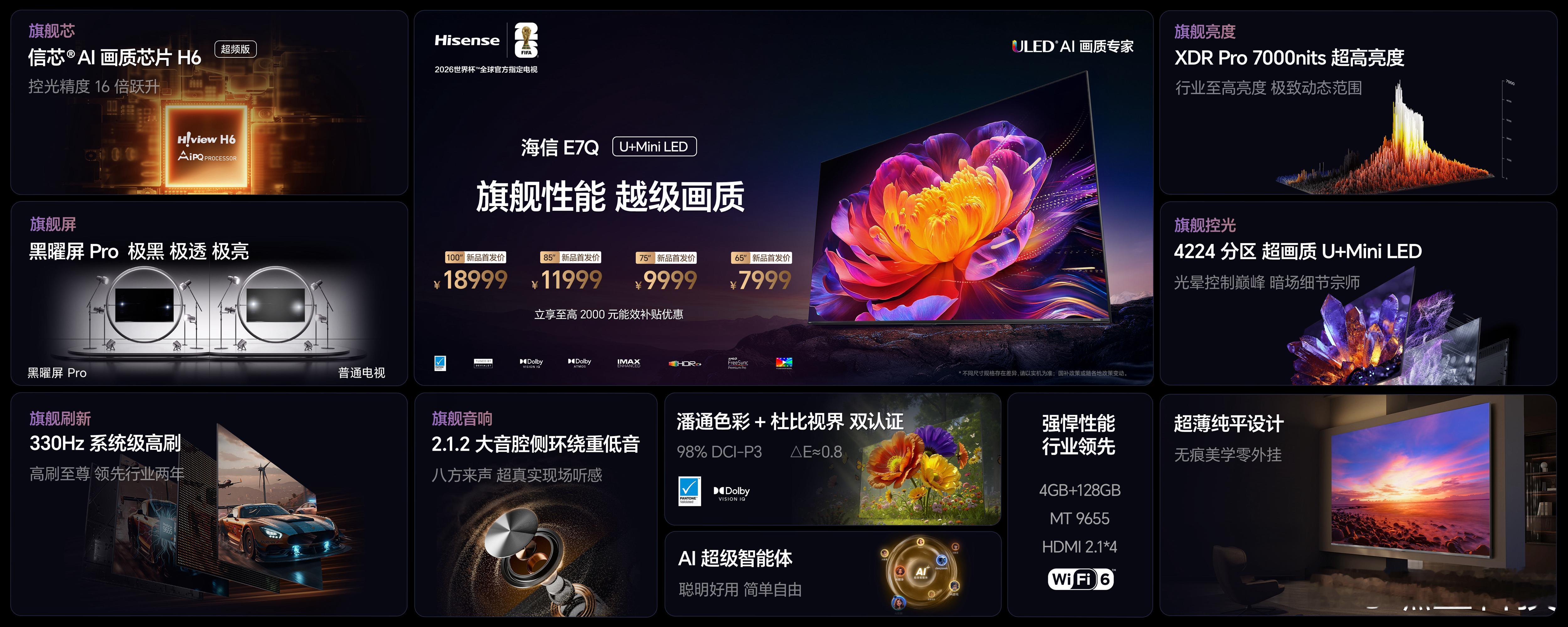 除了以上两台电视外，海信还推出了自家新的海信E7Q Mini LED电视，拥有信