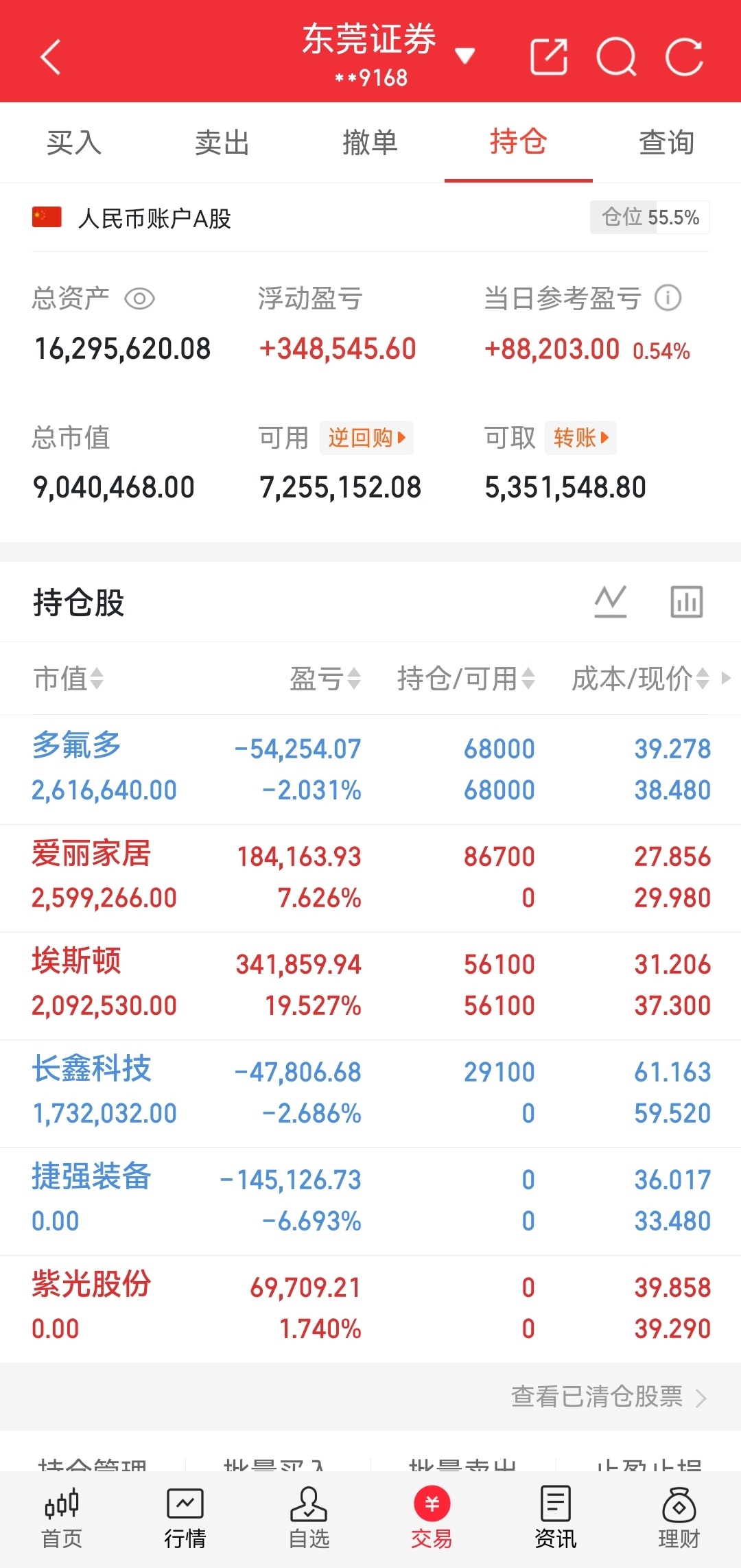 家人们早上峰哥的战况都在这里了下午我们在接着干吧888 
