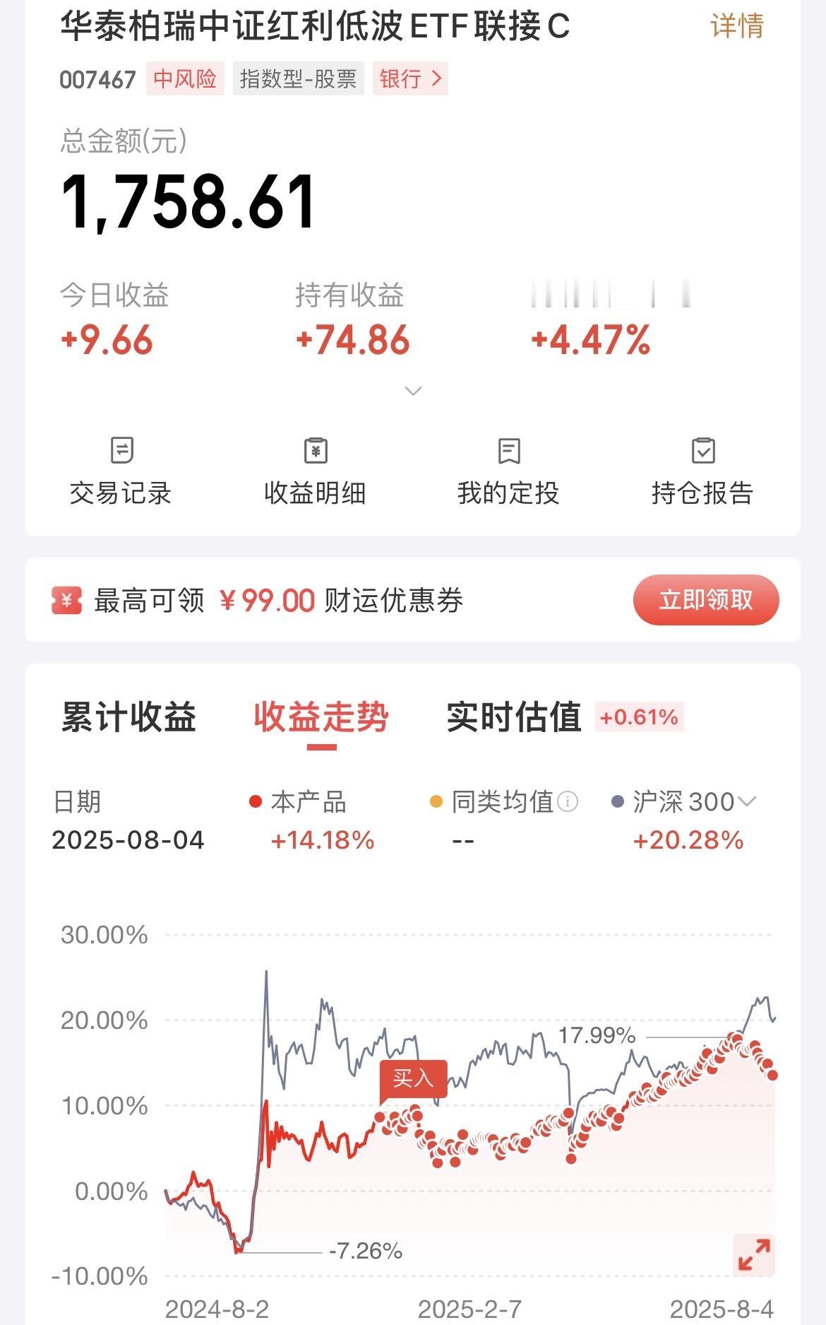每天10元定投红利低波指数，已经坚持8个月，投入1600多元，收益率4%！

红