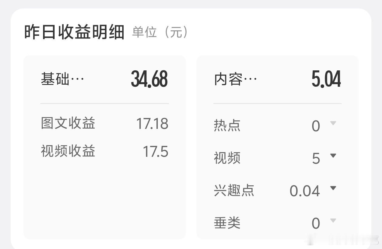 已经是近期最高了