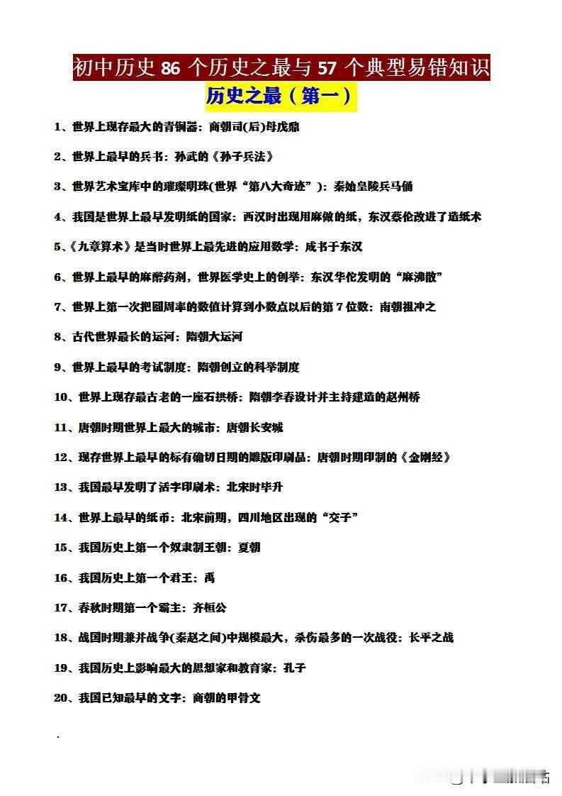 同学们，快抓住《初中历史 86 个历史之最与 57 个典型易错知识点》，轻松攻克