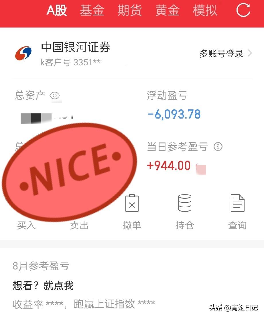 今天这行情，真是让人又爱又恨。

盯着大盘一整天，眼睛都快看花了。上午还绿得让人