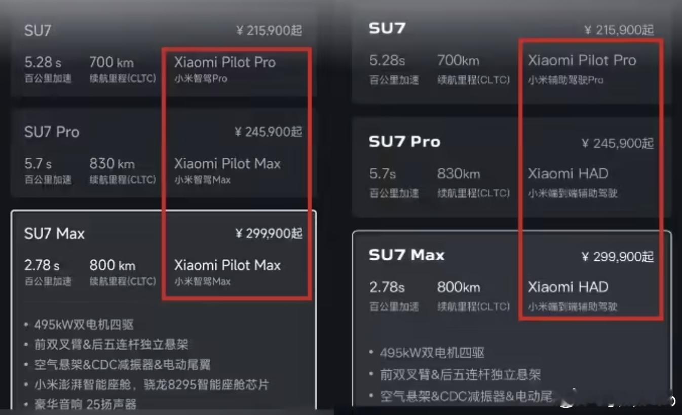 【每人Auto快讯｜小米汽车回应SU7定购页面“智驾”更名“辅助驾驶”：响应国家