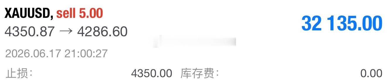 开咋放水补缺口黄金