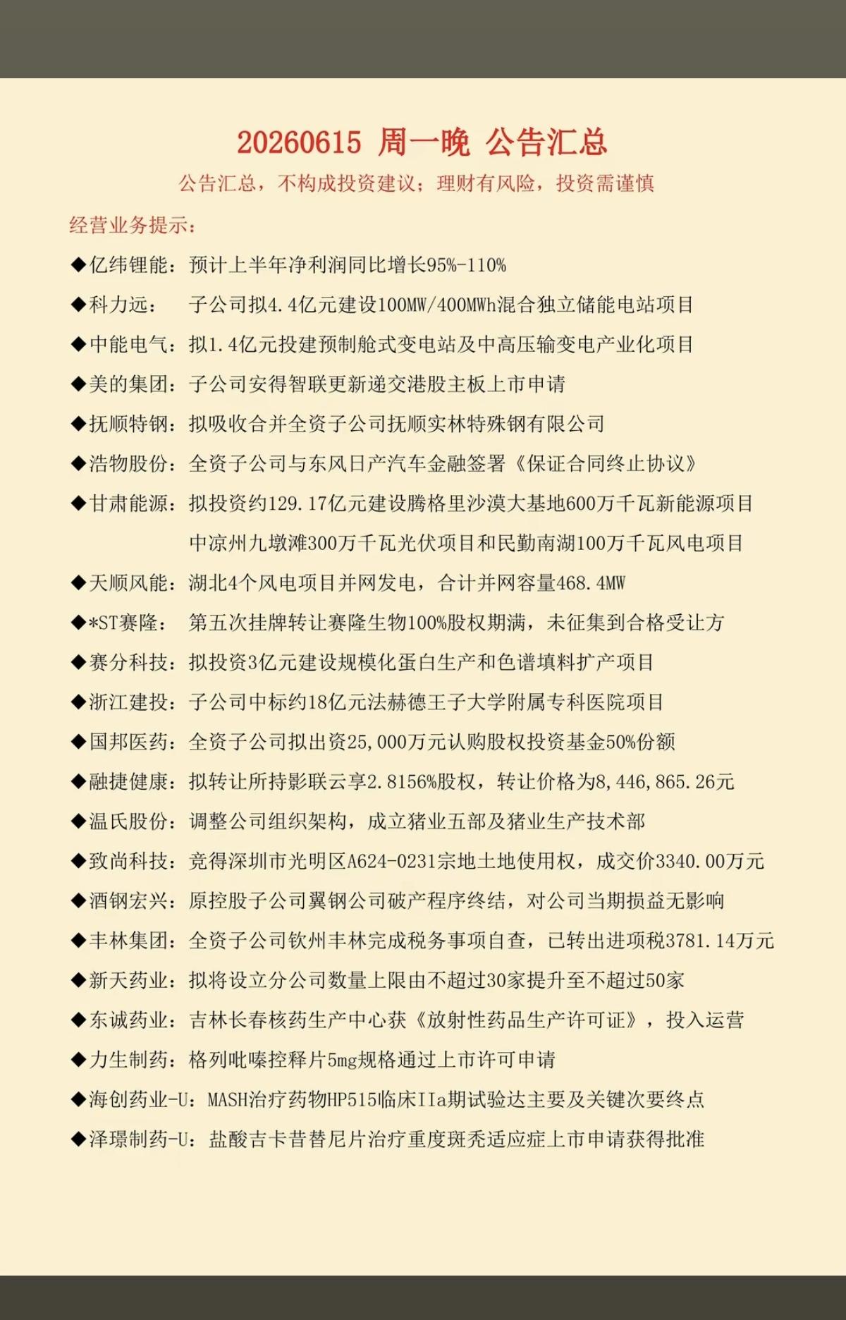 6.16周二  最新：财经热点+公告汇总！

71家公司发布公告
盛达资源：被立
