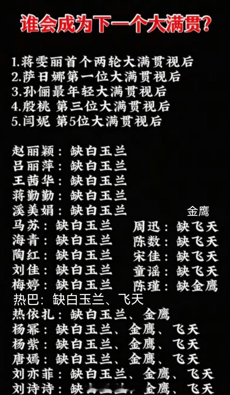 谁会成为下一个三大奖项视后大满贯 ​​​