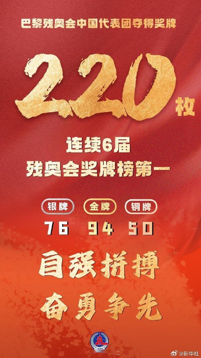 新华社发了个图，说中国连续6届残奥会第一，很多人不明白残奥会代表了什么？残疾人运