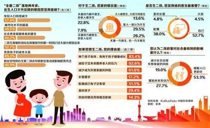 一、核心数据（来源：弗若斯特沙利文2026年3月白皮书）
 
- 2020年：5