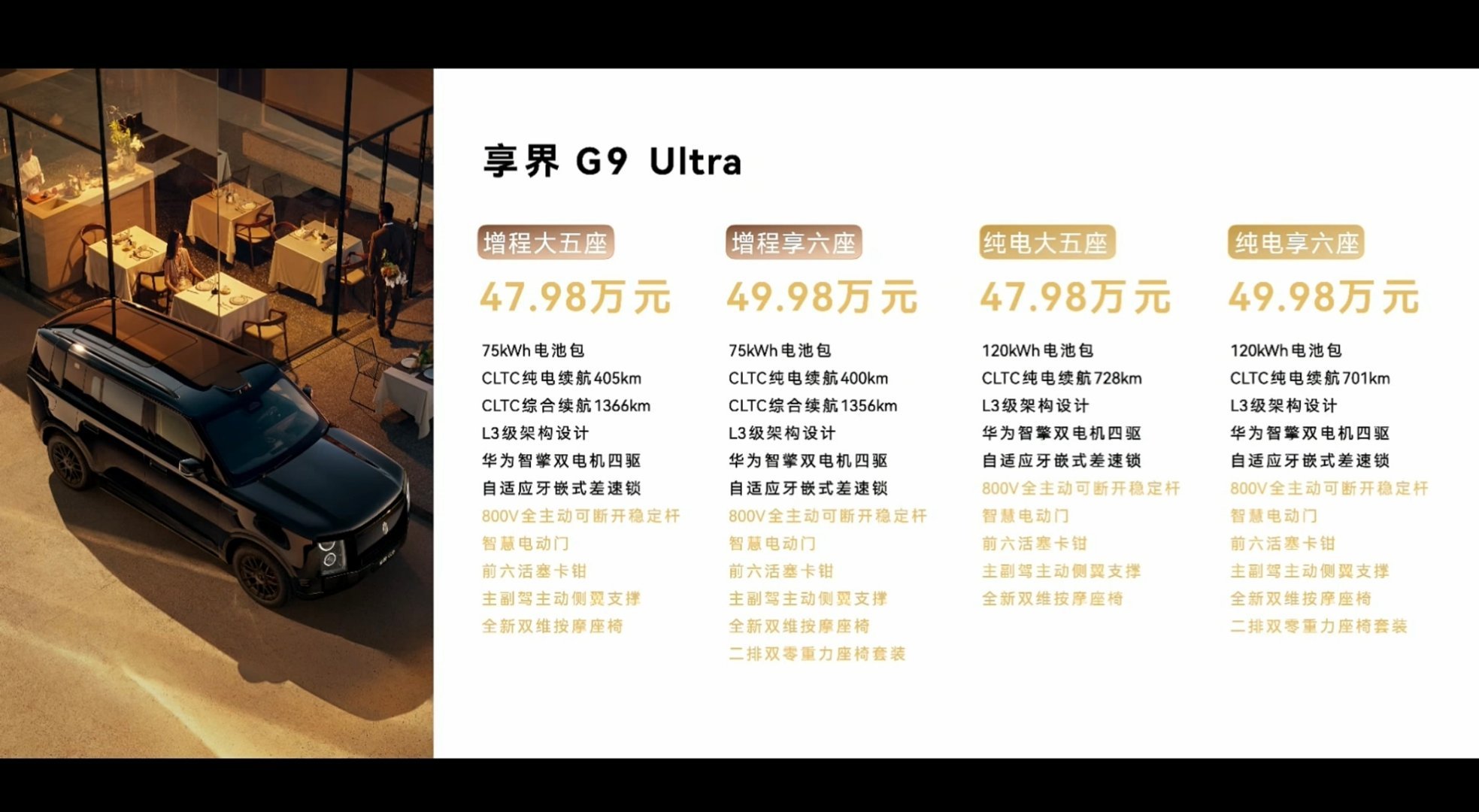 享界G9 价格公布了最低42.98万起，最高54.98万，三个版本，增程和纯电都