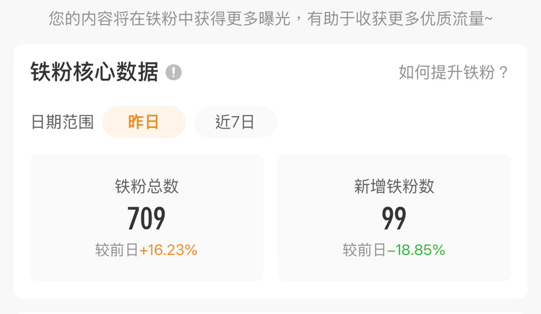 我急哭了 快破千吧 