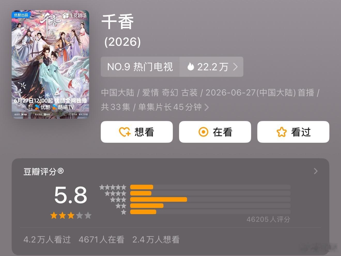 千香豆瓣开分5.8说真的不至于这么低吧，而且这部剧质感还挺好的啊，鞠婧祎是不是得