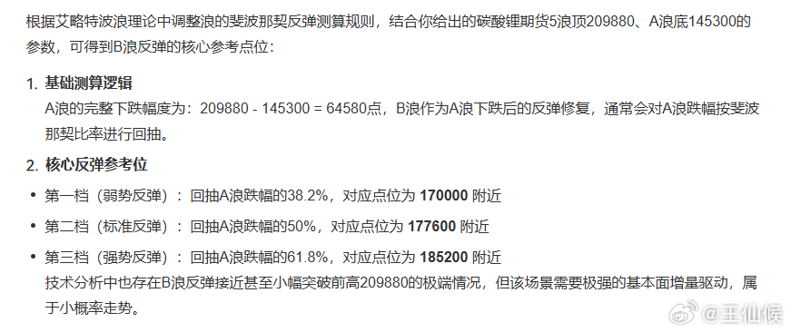 碳酸锂期货