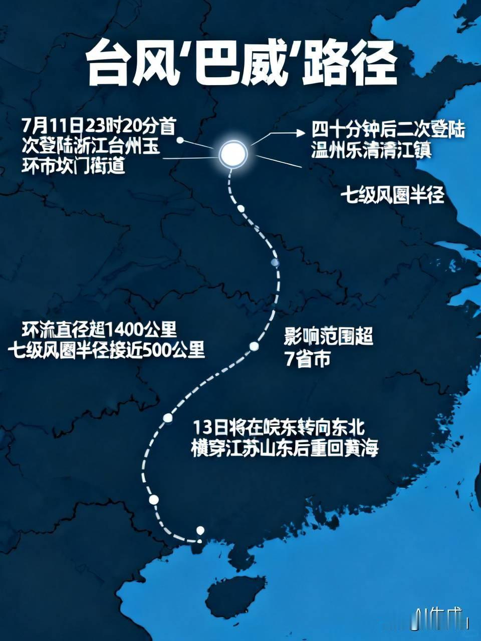 台风“巴威”这架势可太猛了！7月11日23时20分在浙江台州玉环市坎门街道首次登